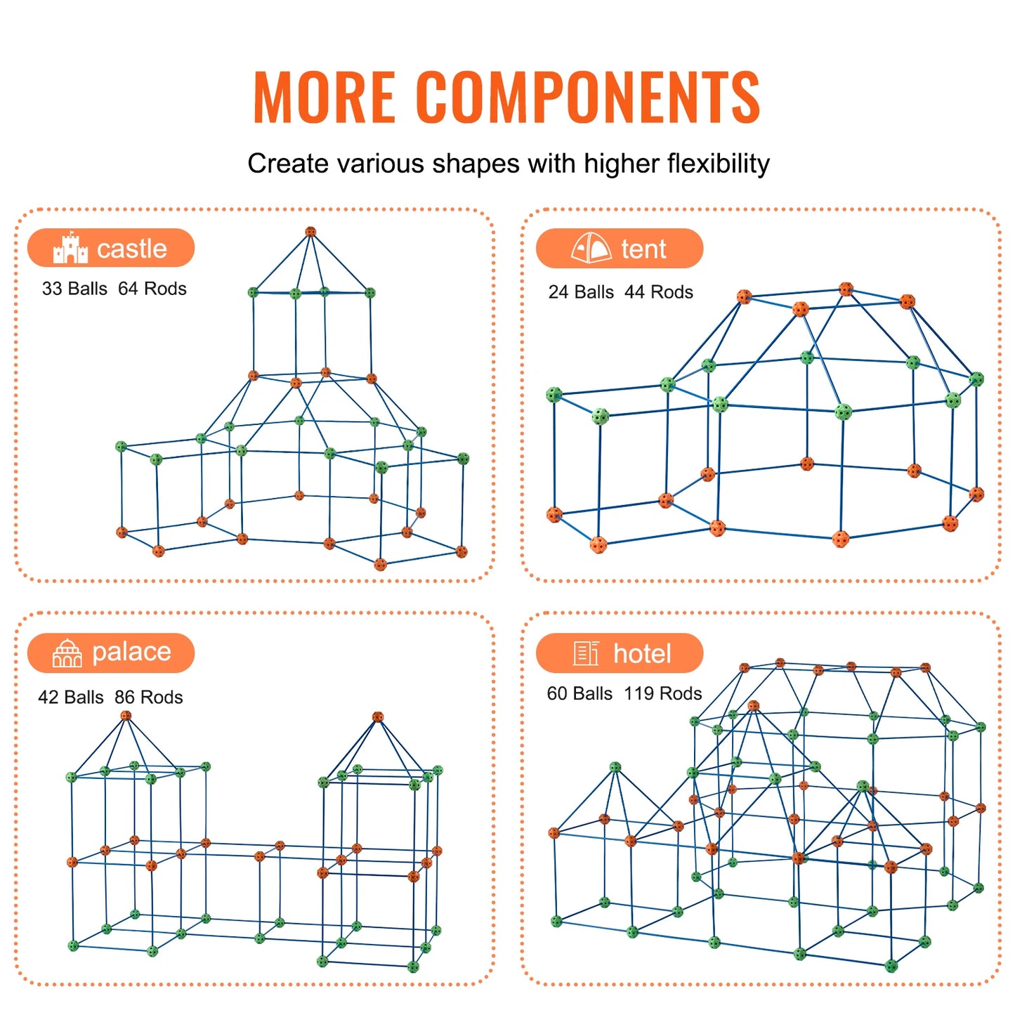 Unconstrained Construction (60 Balls X 120 Rods)