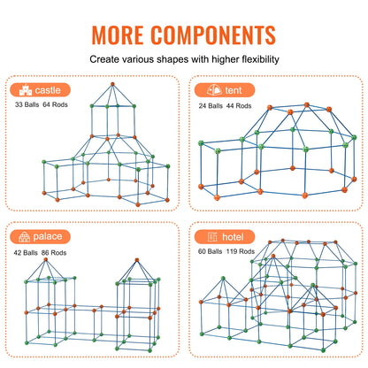 Unconstrained Construction (60 Balls X 120 Rods)