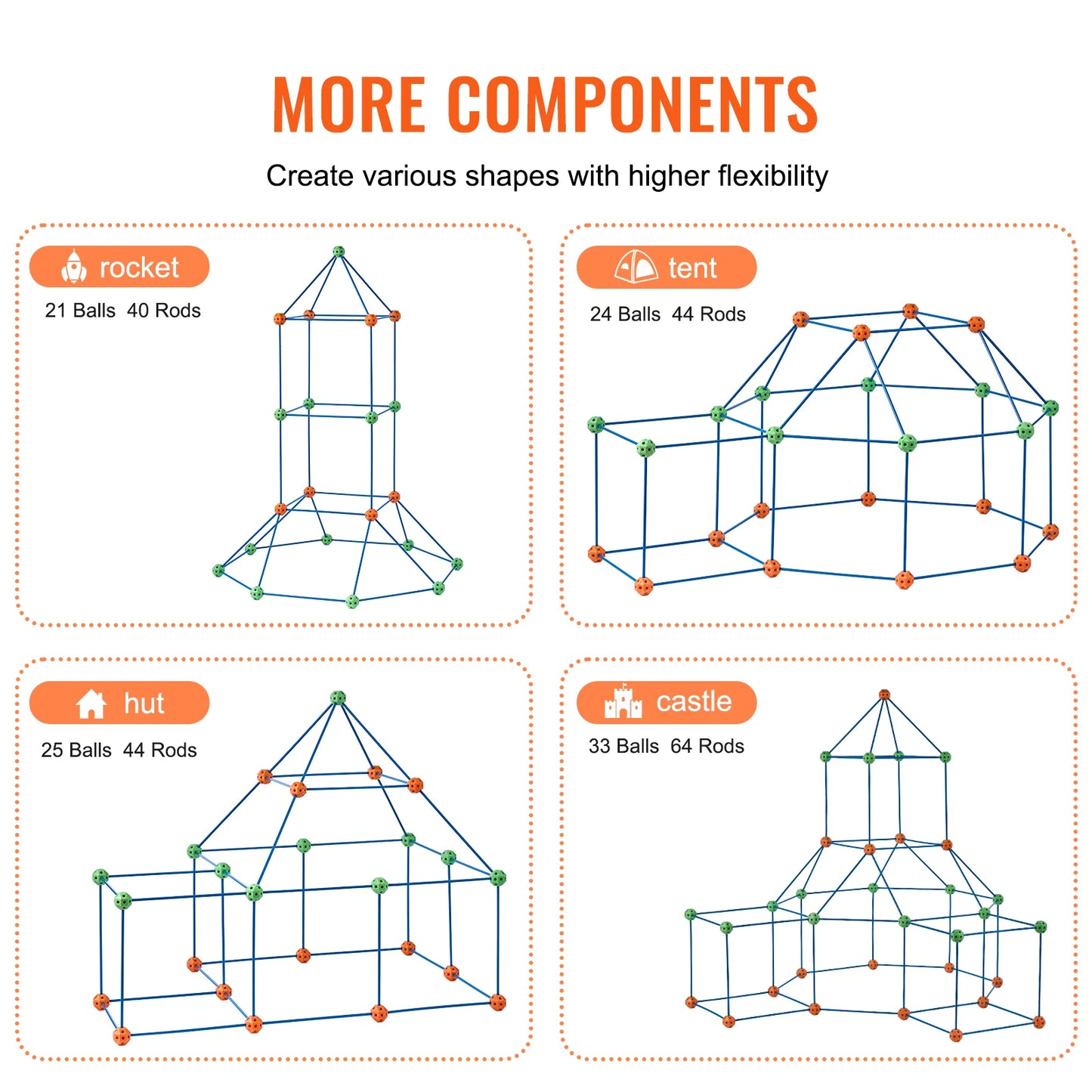 Unconstrained Construction (4o Balls + 80 Rods)