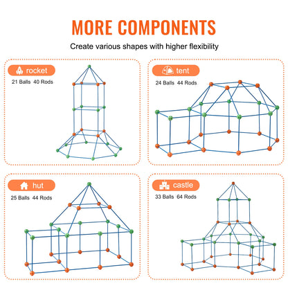 Unconstrained Construction (4o Balls + 80 Rods)